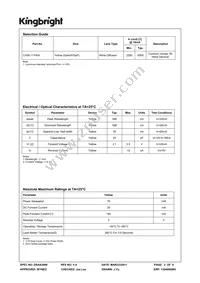 CA56-11YWA Datasheet Page 2