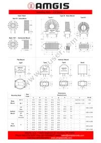 CAB-2.2-47 Datasheet Page 3