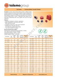 CAF-7.6-0.22 Datasheet Cover