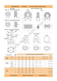 CAF-7.6-0.22 Datasheet Page 3