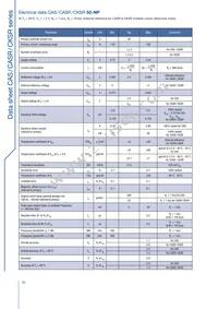 CASR 15-NP Datasheet Page 20