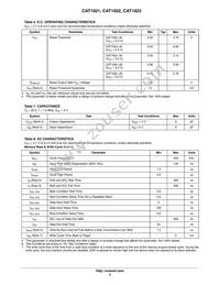 CAT1023ZI-45-GT3 Datasheet Page 5