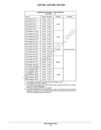 CAT1023ZI-45-GT3 Datasheet Page 15