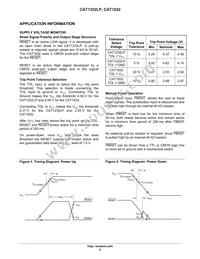 CAT1232LPZ-GT3 Datasheet Page 5
