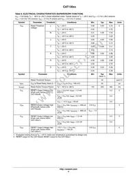 CAT130019SWI-G Datasheet Page 4