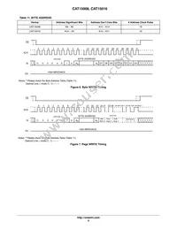 CAT150089SWI-G Datasheet Page 9