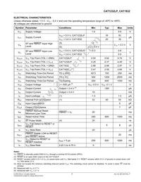 CAT1832L Datasheet Page 3