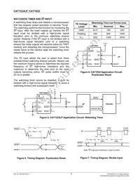 CAT1832L Datasheet Page 6