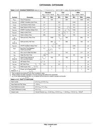 CAT24AA04WI-G Datasheet Page 3
