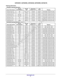 CAT24C01WE-GT3 Datasheet Page 21