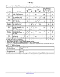 CAT24C32WI-GT3JN Datasheet Page 4