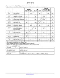 CAT24C512XI Datasheet Page 4