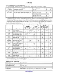 CAT24M01WI-G Datasheet Page 3