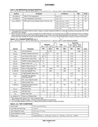 CAT24M01WI-GT3JN Datasheet Page 3