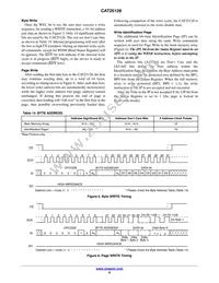 CAT25128XI Datasheet Page 9