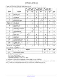 CAT25160HU2I-GT3 Datasheet Page 4