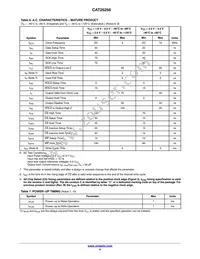 CAT25256ZD2I-GT2 Datasheet Page 4