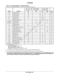 CAT25320HU4I-GT3 Datasheet Page 4