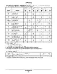 CAT25320HU4I-GT3 Datasheet Page 5