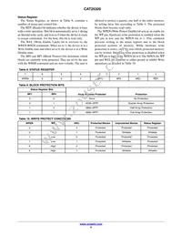 CAT25320VI-G Datasheet Page 5