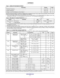CAT25512HU5I-GT3 Datasheet Page 2