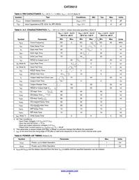 CAT25512HU5I-GT3 Datasheet Page 3