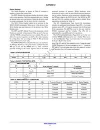 CAT25512HU5I-GT3 Datasheet Page 5