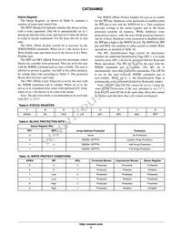 CAT25AM02C8CTR Datasheet Page 5