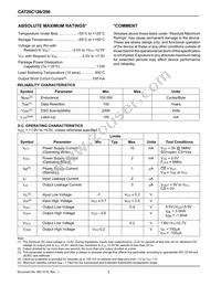 CAT25C128VI-GT3 Datasheet Page 2