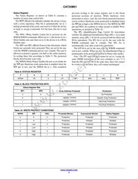 CAT25M01YI-G Datasheet Page 5