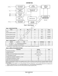 CAT28C16AXI-90T Datasheet Page 2