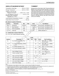 CAT28C512GI-15T Datasheet Page 3