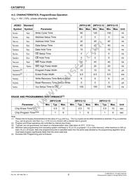 CAT28F512L90 Datasheet Page 6