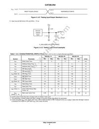 CAT28LV64WI-25T Datasheet Page 5
