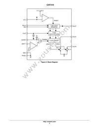 CAT310W-T1 Datasheet Page 4