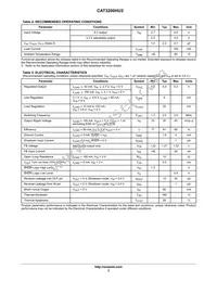 CAT3200HU2-GT3 Datasheet Page 3