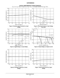 CAT3200HU2-GT3 Datasheet Page 4