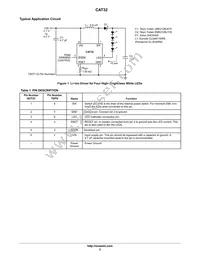 CAT32TDI-GT3 Datasheet Page 2