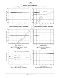 CAT32TDI-GT3 Datasheet Page 4