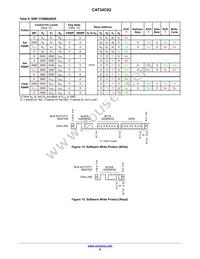 CAT34C02YI-GT5A Datasheet Page 9