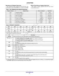 CAT34TS00VP2GT4A Datasheet Page 8