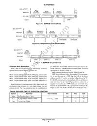 CAT34TS04VP2GT4A Datasheet Page 8
