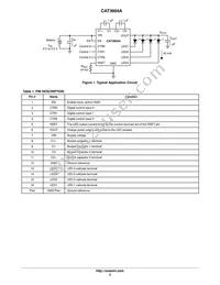 CAT3604AHV4-T2 Datasheet Page 2
