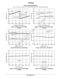 CAT3604AHV4-T2 Datasheet Page 6