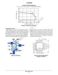 CAT3604AHV4-T2 Datasheet Page 9