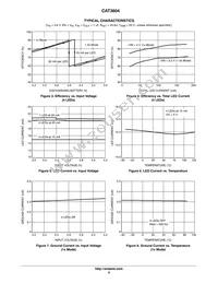 CAT3604HV4-T2 Datasheet Page 6