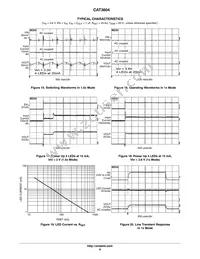 CAT3604HV4-T2 Datasheet Page 8