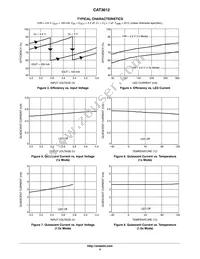 CAT3612HV2-GT2 Datasheet Page 4