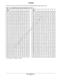CAT3626HV4-T2 Datasheet Page 11