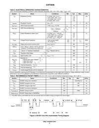 CAT3636HV3-GT2 Datasheet Page 3